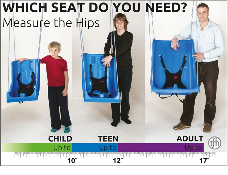 Escolha dos tamanhos de assentos